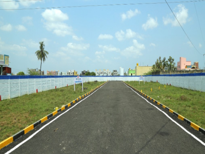 780 - 1564 Sqft Land for sale in Sai Magan Nagar