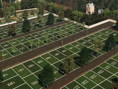 900 - 1800 Sqft Land for sale in Dhanalakshmi Nagar