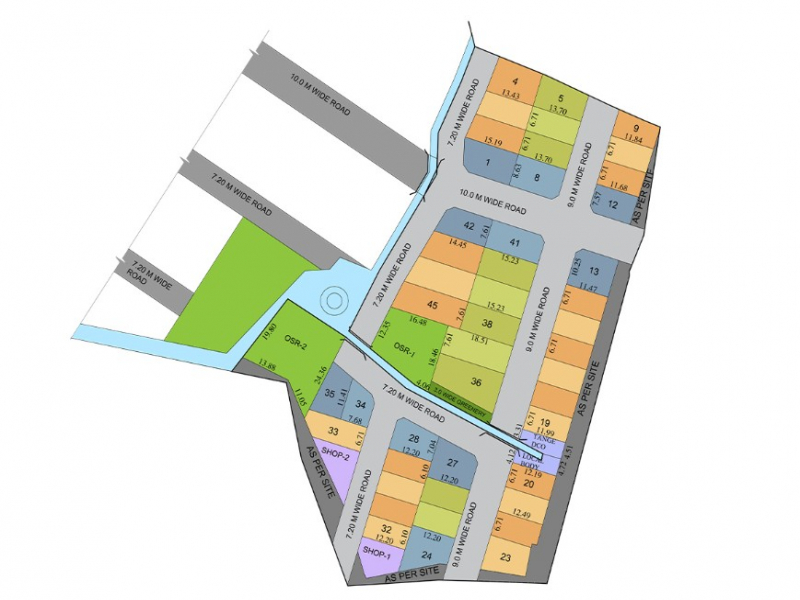 Arun Excello Tarangini Plots