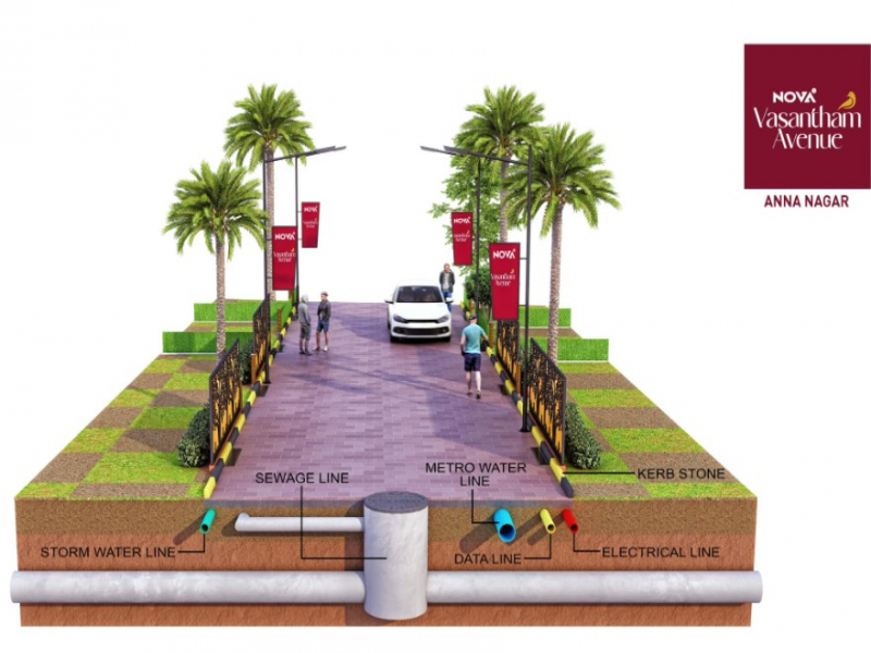 Nova Vasantham Avenue