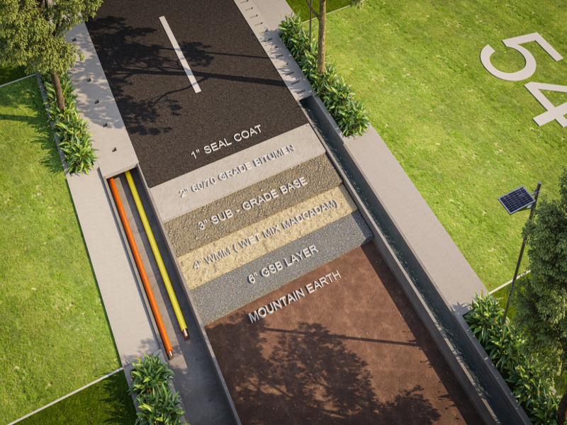 VGN Meridian Heights