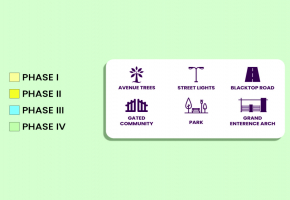 1500 Sq.Ft Land for sale in Kanchipuram