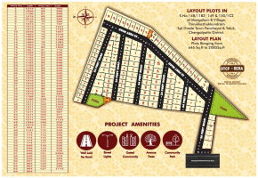 1000 Sq.Ft Land for sale in Tirukazhukundram